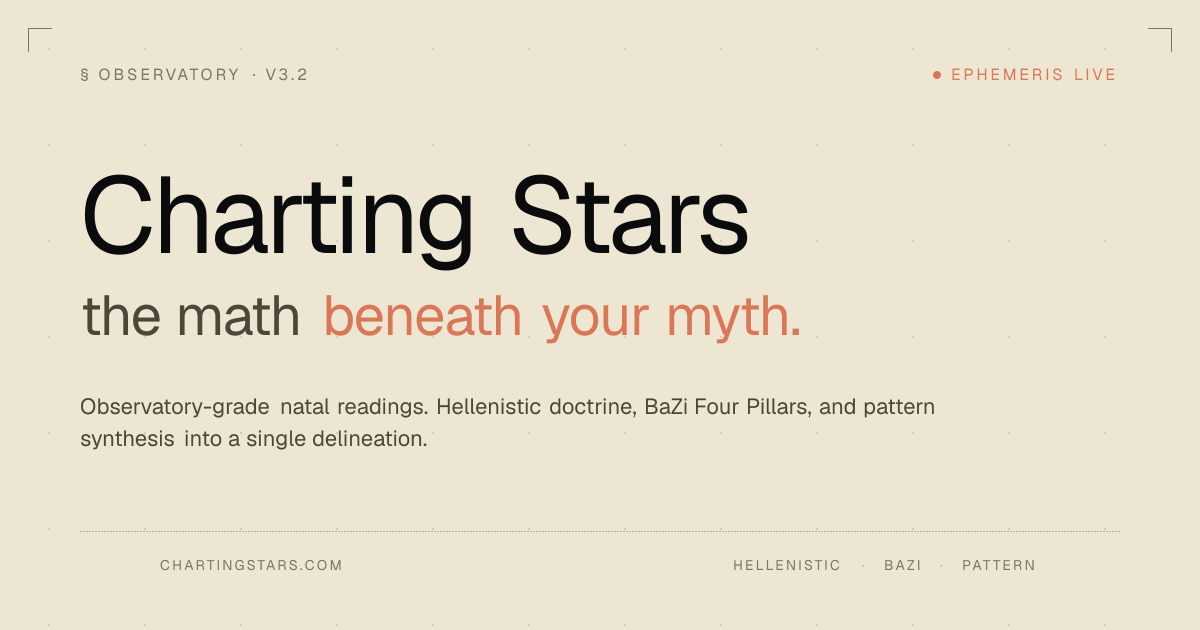 Free Birth Chart & Natal Chart Readings — Charting Stars